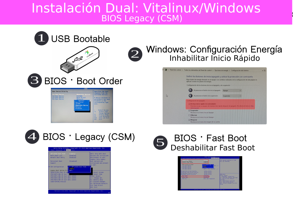 Instalación dual Legacy