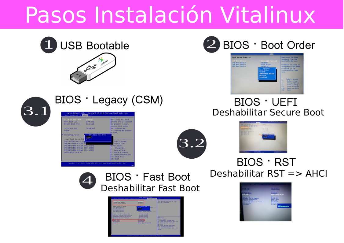 Pasos de instalación